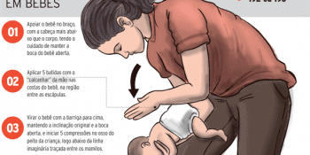 Engasgar é Normal?